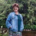 Знакомства: Марютка, 46 лет, Петрозаводск