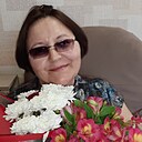 Знакомства: Роза, 47 лет, Янаул