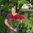Знакомства: Незнакомка, 58 лет, Орел