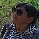 Знакомства: Бэлигма, 44 года, Улан-Удэ