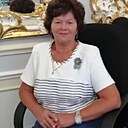 Знакомства: Зинаида, 64 года, Кингисепп
