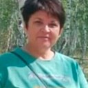 Знакомства: Светлана, 57 лет, Рудный
