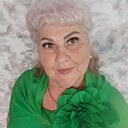 Знакомства: Ирина, 63 года, Екатеринбург