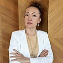 Знакомства: Анна, 47 лет, Краснодар