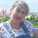 Знакомства: Людмила, 40 лет, Воронеж