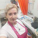 Знакомства: Светлана, 54 года, Полтавская