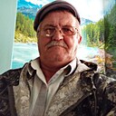 Знакомства: Виктор, 66 лет, Новосибирск