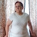 Знакомства: Ирина, 59 лет, Вавож