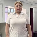 Знакомства: Сладость, 36 лет, Владикавказ