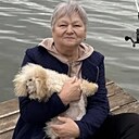 Знакомства: Людмила, 65 лет, Кореновск