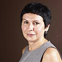 Знакомства: Irina, 66 лет, Москва
