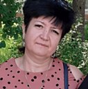Знакомства: Ольга, 48 лет, Дзержинск