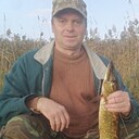 Знакомства: Неважно, 50 лет, Витебск