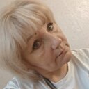 Знакомства: Наташа, 64 года, Минск