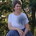Знакомства: Надежда, 48 лет, Зима