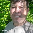 Знакомства: Саид, 38 лет, Саранск