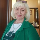 Знакомства: Ирина, 51 год, Гомель