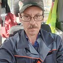 Знакомства: Виктор, 51 год, Пермь