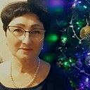 Знакомства: Margo, 66 лет, Ханты-Мансийск