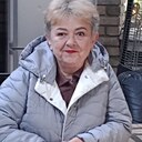 Знакомства: Ольга, 59 лет, Климово