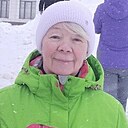 Знакомства: Надежда, 57 лет, Киров
