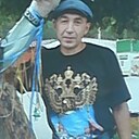 Знакомства: Виктор, 49 лет, Кемерово