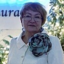 Знакомства: Ирина, 59 лет, Пермь