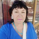 Знакомства: Инна, 57 лет, Тула