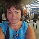 Знакомства: Саша, 58 лет, Ярославль