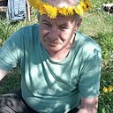 Знакомства: Витя, 60 лет, Смолевичи