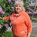 Знакомства: Наталя, 67 лет, Кривой Рог