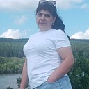 Знакомства: Ivanna, 39 лет, Чунский