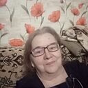 Знакомства: Людмила, 65 лет, Тула