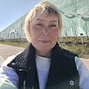 Знакомства: Ирина, 54 года, Пермь