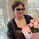 Знакомства: Ольга, 69 лет, Нальчик