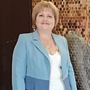 Знакомства: Lanкa, 51 год, Кривой Рог