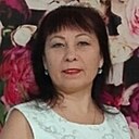Знакомства: Таня, 52 года, Асбест