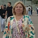 Знакомства: Ирина, 57 лет, Чехов