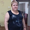 Знакомства: Мила, 41 год, Краснокаменск