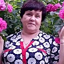 Знакомства: Надежда, 63 года, Валуйки