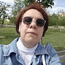 Знакомства: Людмила, 46 лет, Старый Оскол