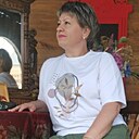 Знакомства: Людмила, 46 лет, Самара