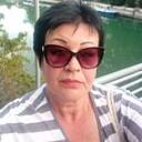 Знакомства: Лариса, 62 года, Краснодар