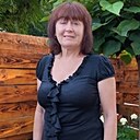 Знакомства: Ірина, 58 лет, Кривой Рог