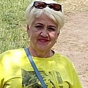 Знакомства: Надежда, 65 лет, Калининград