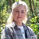 Знакомства: Елена, 43 года, Кострома