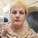 Знакомства: Анастасия, 50 лет, Янгиюль