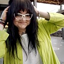 Знакомства: Настенька, 39 лет, Чебоксары