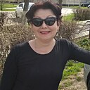 Знакомства: Ирина, 58 лет, Буденновск