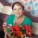 Знакомства: Людмила, 60 лет, Спасск-Дальний
